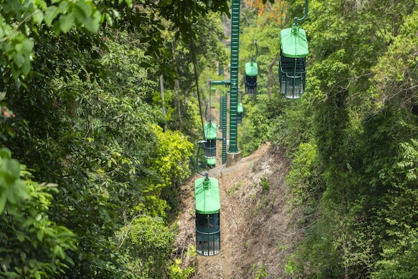 Rainforest Adventures Costa Rica